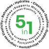 Feature Icon