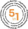 Feature Icon
